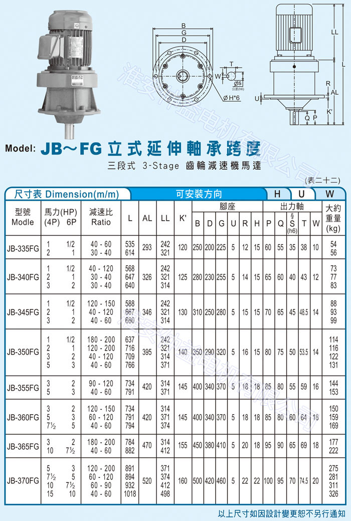 臺灣減速機-仲益強力型減速機 JB-FG立式延伸軸承跨度（三段式3-Stage齒輪減速機)